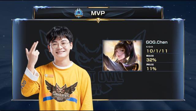 我们可以发 我们可以发