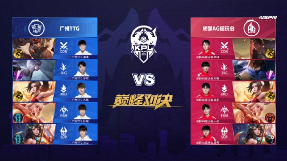 体系的沉淀 体系的沉淀