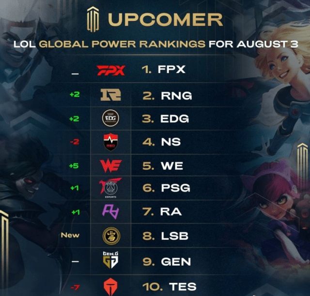 在迪拜竞赛 在迪拜竞赛