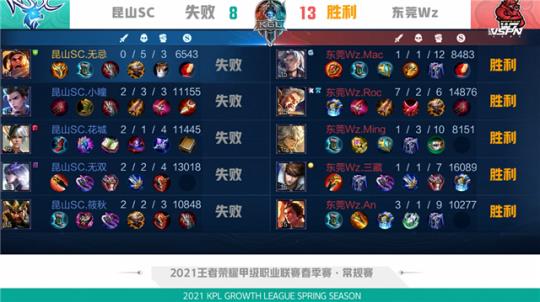 已在多场比 已在多场比