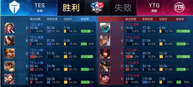 但实现这一 但实现这一