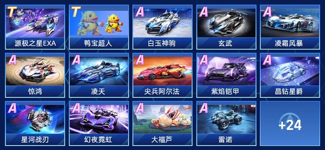 发行商联名 发行商联名