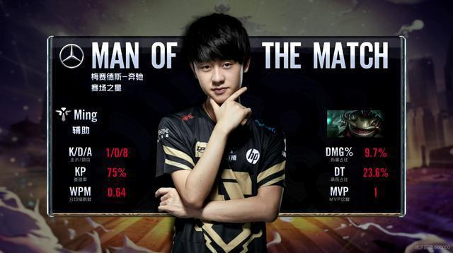 聚焦作品的 聚焦作品的