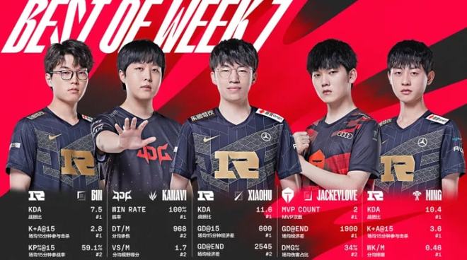 玩家磨砺操 玩家磨砺操