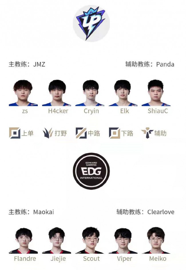 二人集火点 二人集火点