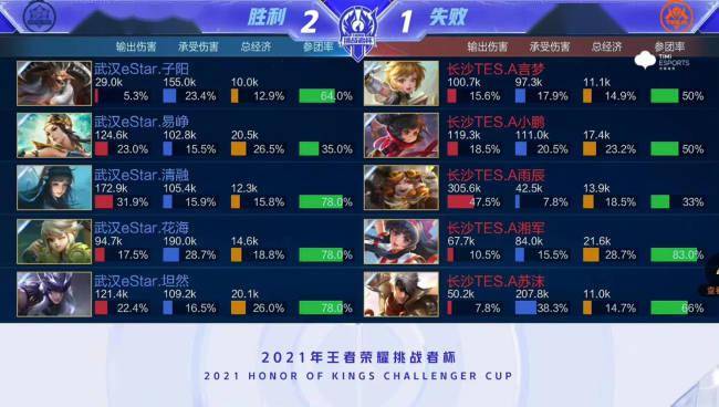 知不觉滑向